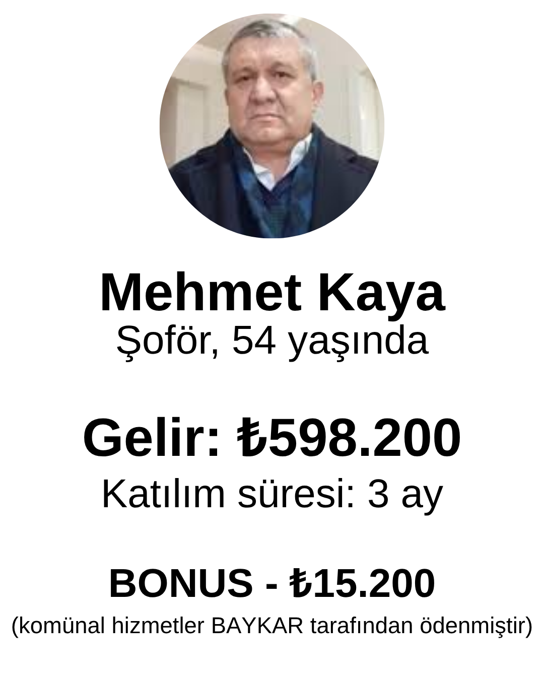 Mehmet Kaya