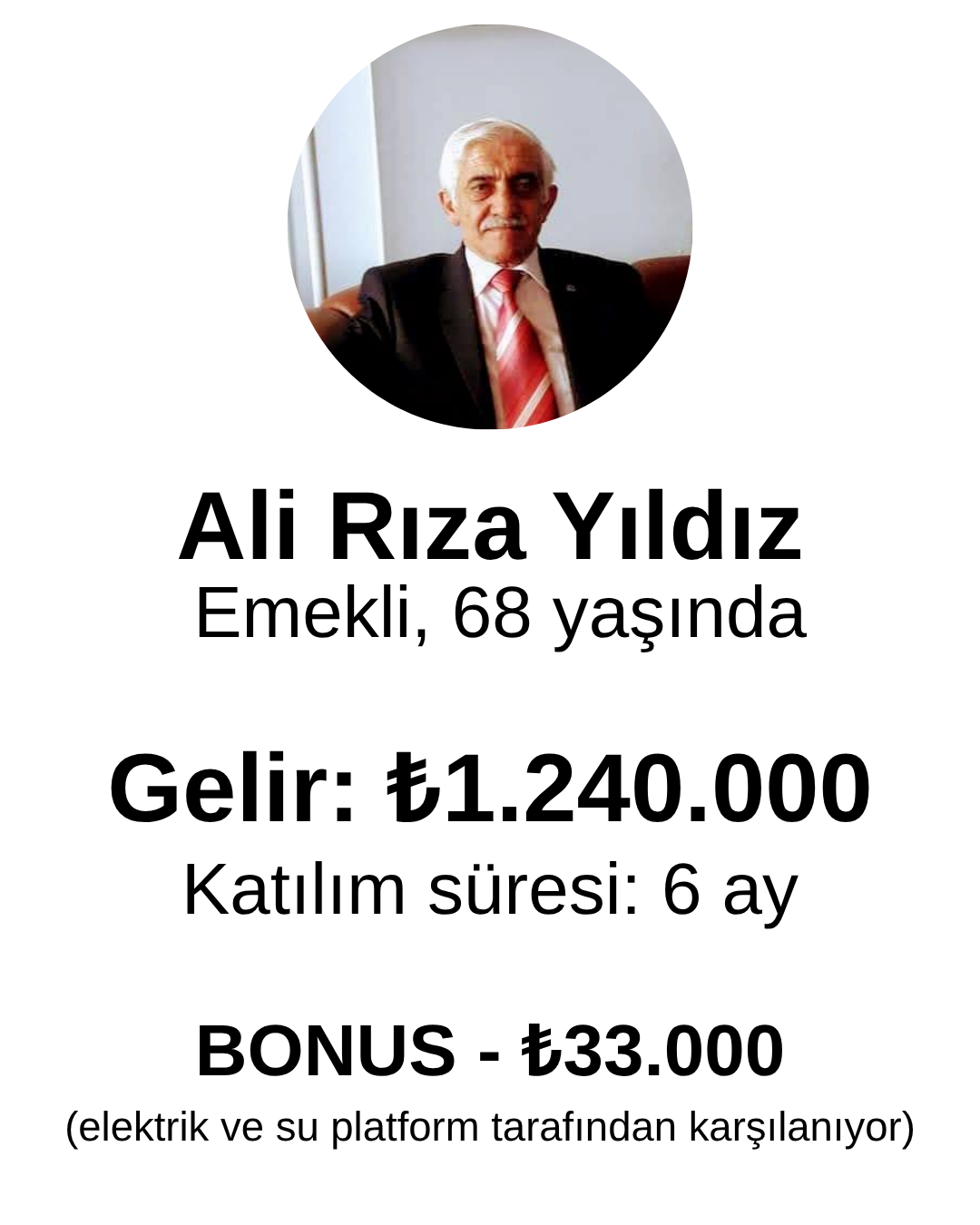 Ali Riza