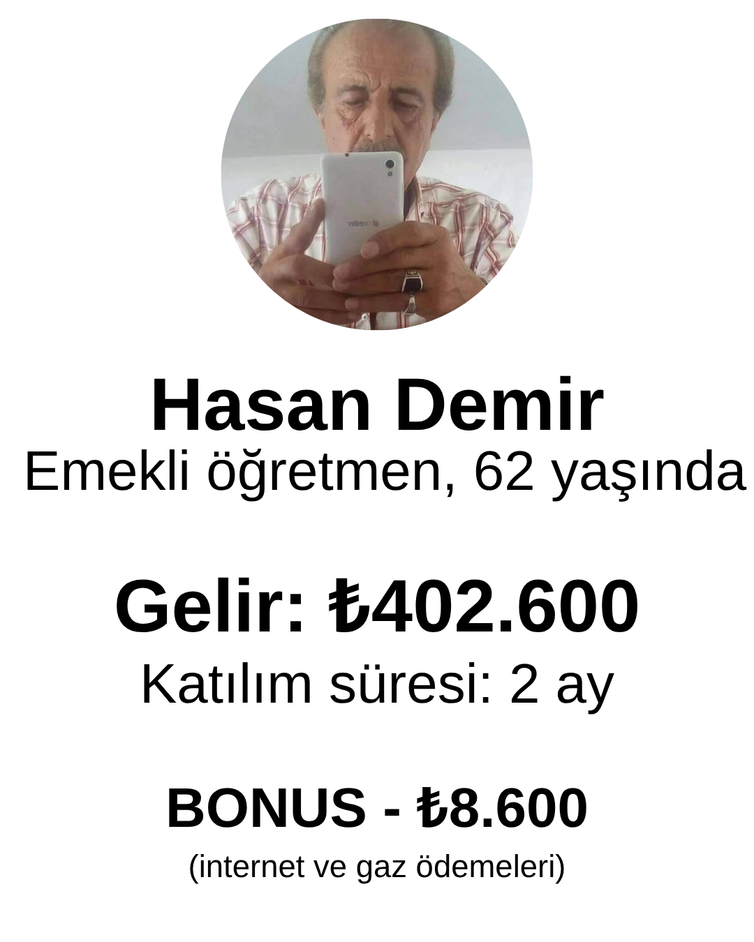 Hasan Demir