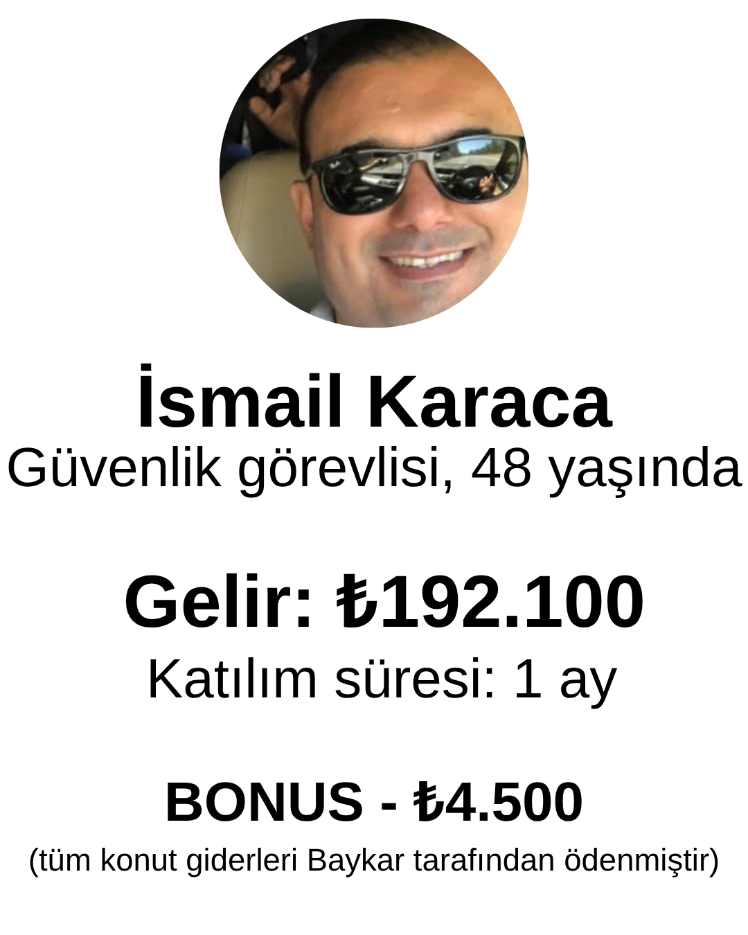 Ismail