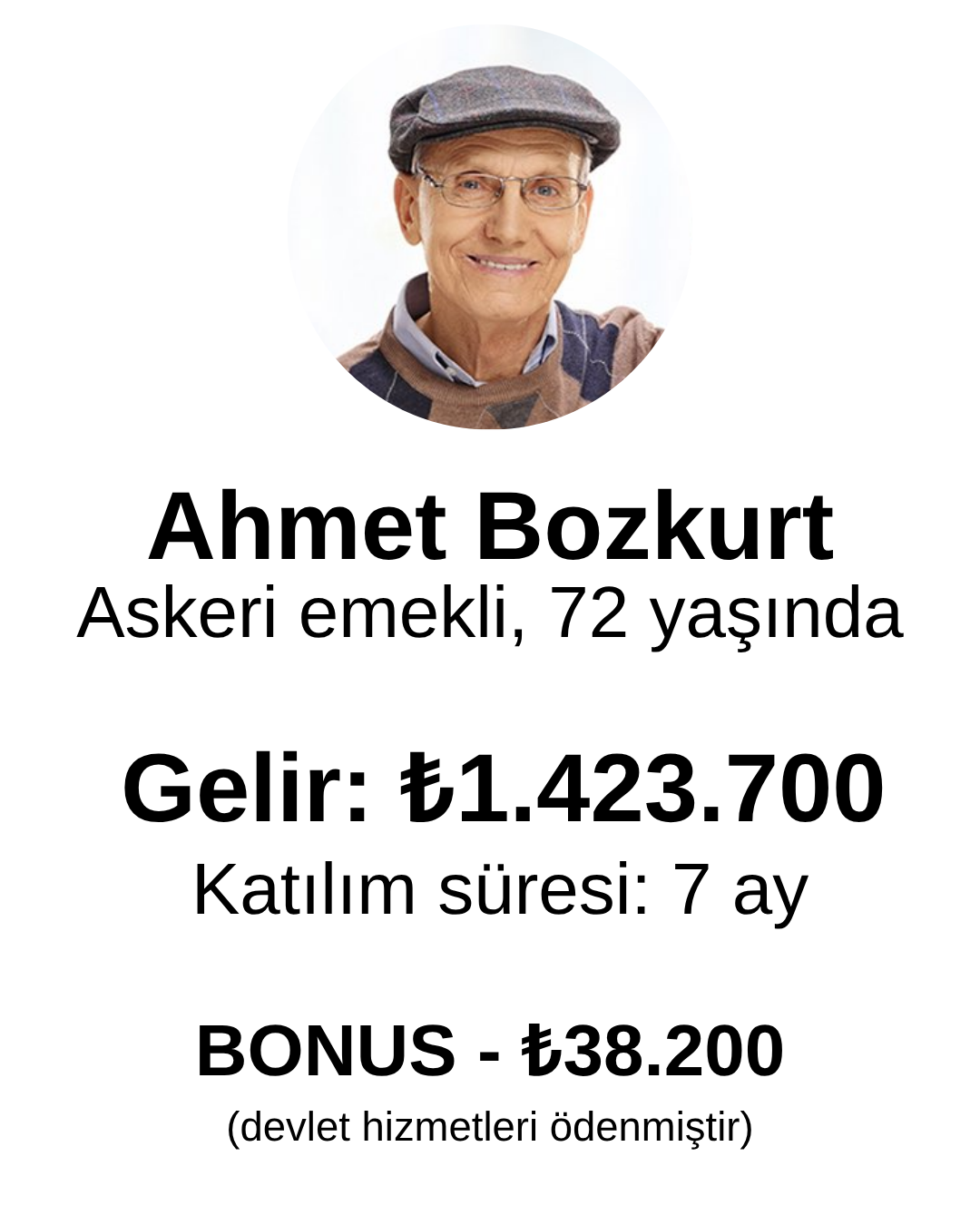 Ahmet